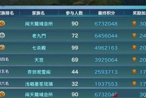 新剑侠情缘快速升级攻略（如何快速升级）