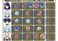 《原神》凝光圣遗物最新选择搭配思路（千锤百炼）