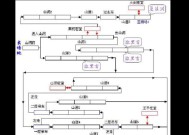三国战纪（掌握千军万马）