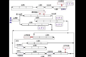 三国战纪（掌握千军万马）
