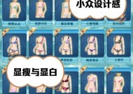 奇迹（穿上比基尼）