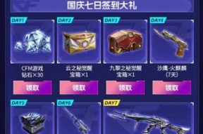 CF过年箱子返场活动？返场箱子的价格是多少？