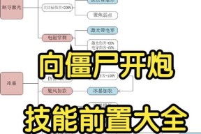 玩转刺激战场僵尸模式（进入游戏）