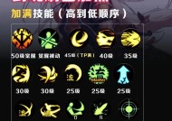 dnf中技能自动释放的设置方法是什么？自动释放技能对战斗有何帮助？