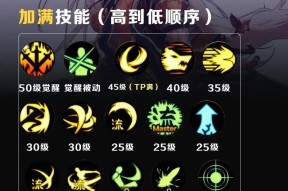dnf中技能自动释放的设置方法是什么？自动释放技能对战斗有何帮助？