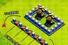 部落冲突城墙种树技巧是什么？如何有效利用城墙？