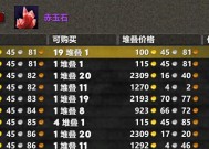 魔兽世界：HICC开放就涨价的道具，平民玩家提前准备，否则不够用