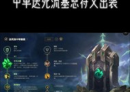 送死流塞恩攻略（教你如何在LOL中玩转送死流老司机玩法）