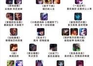 英雄联盟为何简称为LOL？