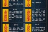 探究TUNIC护符的全符护符属性一览（游戏中的神器——TUNIC护符的全面解析）