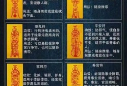 探究TUNIC护符的全符护符属性一览（游戏中的神器——TUNIC护符的全面解析）
