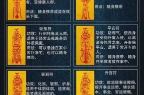 探究TUNIC护符的全符护符属性一览（游戏中的神器——TUNIC护符的全面解析）