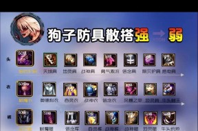 地下城第三关推荐搭配哪些装备？装备选择的策略是什么？