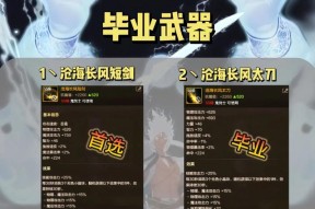 dnf阿修罗装备选择建议是什么？
