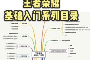 王者荣耀怎么进到大会界面？大会模式的进入条件和操作指南是什么？