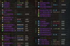 魔兽怀旧服：国服最牛土豪团，一车HICC拍出1055万，拍卖过程还原