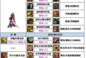 神界宝哥剑魂装备获取途径有哪些？