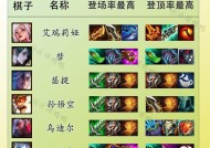 LOL云顶之弈七剑下天山阵容搭配攻略（打造超强七剑下天山阵容）