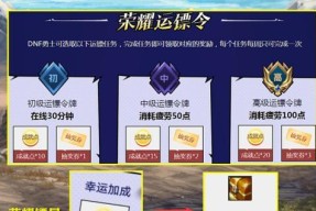 地下城如何领取增幅？领取条件是什么？