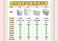 魔域品牌马桶的使用体验如何？它有哪些特点？