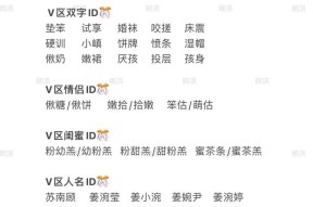绝地求生昵称合格标准是什么？如何取一个合适的昵称？