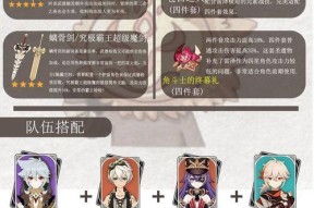 打造无敌队伍，助力高分通关（打造无敌队伍）