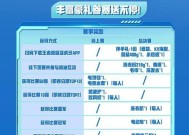 荣耀王者奖励领取条件是什么？如何领取奖励？