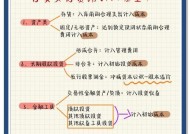 市场交易问题如何处理？
