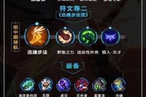 阿卡丽在手游lol中克制哪些英雄？如何有效使用阿卡丽？