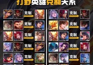 王者荣耀中五杀的含义是什么？