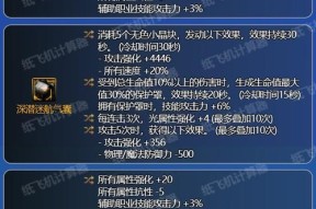 dnf修罗职业应该堆砌哪些属性？修罗的装备选择建议是什么？