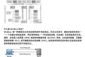以MOD使用教程为主题的科普文章（从零开始学习如何使用MOD来增强游戏体验）