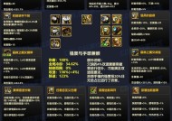 地下城攻击装备是什么？攻击装备有哪些特点？