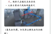 第五人格魔术师全方位教学（成为高效魔术师的秘诀）
