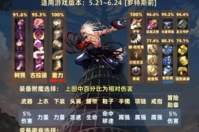 DNF辅助装备选择肩膀部位的建议是什么？