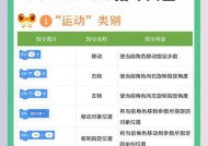 掌握Unturned3XX控制台指令，轻松玩转游戏（从入门到精通）
