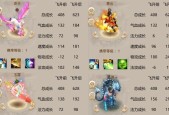 问道神兽换牌子流程是什么？需要哪些条件？