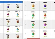部落冲突中粉尘如何刷新？刷新粉尘有什么技巧？