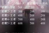 王者荣耀装备交易流程是怎样的？