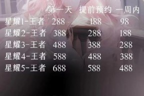 王者荣耀装备交易流程是怎样的？