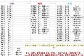 玩《以想不想修真》轻松掌握修真要领（15个段落）
