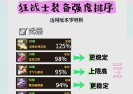 DNF红眼职业天赋推荐选择哪些属性？天赋如何影响角色发展？