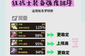 DNF红眼职业天赋推荐选择哪些属性？天赋如何影响角色发展？