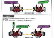 《跨越星弧》装备系统详解（打造王者装备）