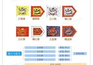 帝国时代3决定版八旗玩法是什么？八旗的特殊能力有哪些？