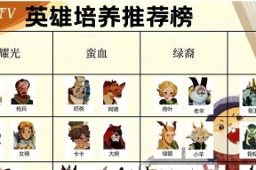 《剑与远征》游戏宠物共鸣系统玩法全解析（探索宠物的力量）