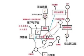 《黑暗之魂3》通关攻略——掌握技巧开启冒险之旅（从零开始的黑暗世界）