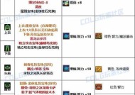 DNF修罗武器附魔推荐是什么？有什么效果？