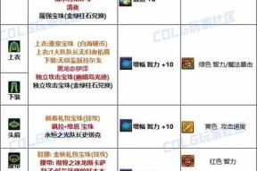 DNF修罗武器附魔推荐是什么？有什么效果？