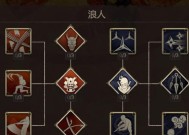 《黑荆棘角斗场》游戏存档修改方法（解锁无限金币、装备和技能）